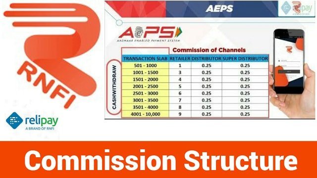 rnfi commission list