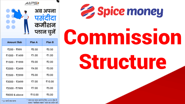 spice money commission