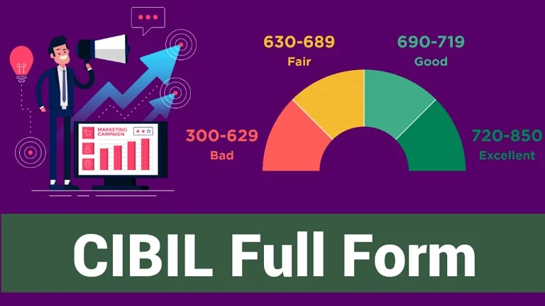 cibil full form