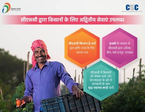 UNIQUE SERVICES AVAILABLE FOR FARMERS THROUGH CSC Center