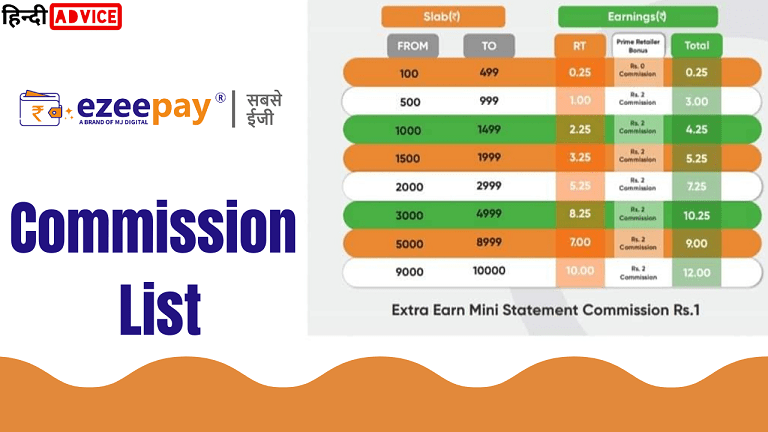 Ezeepay Commission List