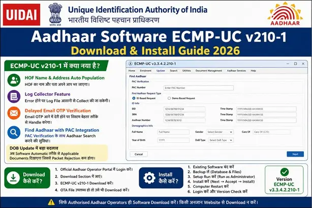 Aadhaar Software ECMP-UC v210-1 Download & Install Guide 2026 Aadhaar Software ECMP-UC v210-1