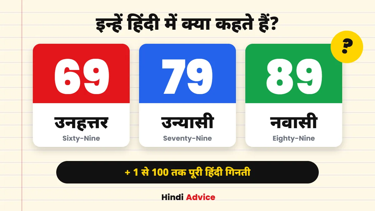 69, 79, 89 को हिंदी में क्या कहते हैं – उनहत्तर, उन्यासी, नवासी
