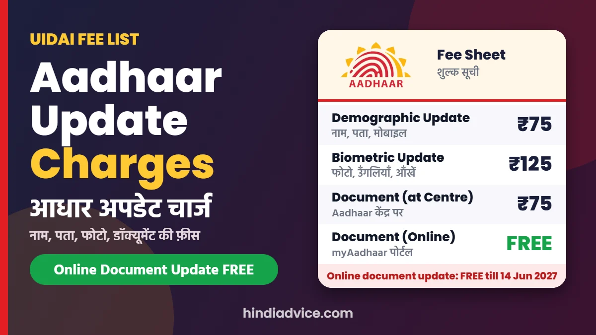 Aadhaar Update Charges UIDAI शुल्क सूची: Demographic ₹75, Biometric ₹125, Online Document Update मुफ़्त