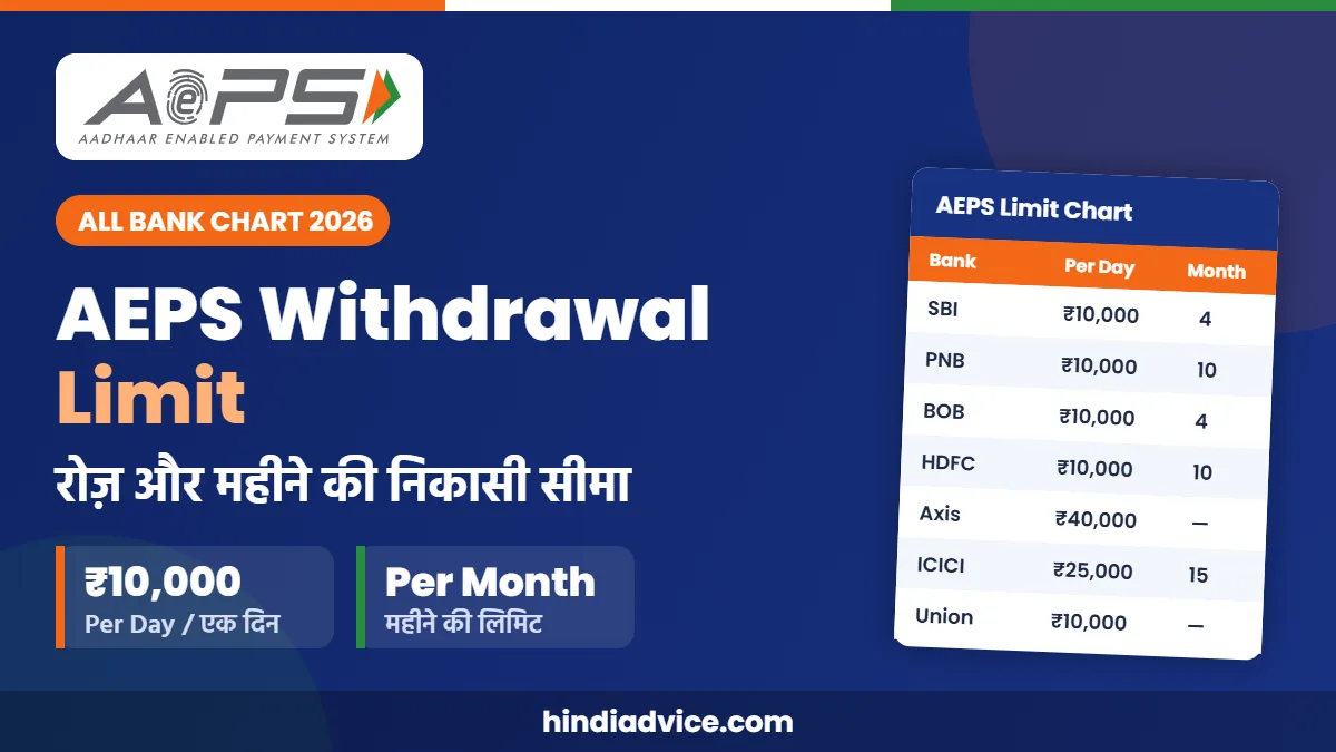 AEPS Withdrawal Limit Per Day और Per Month All Bank Chart