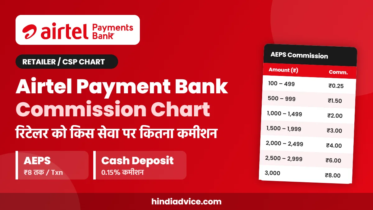 Airtel Payment Bank Commission Chart for Retailer