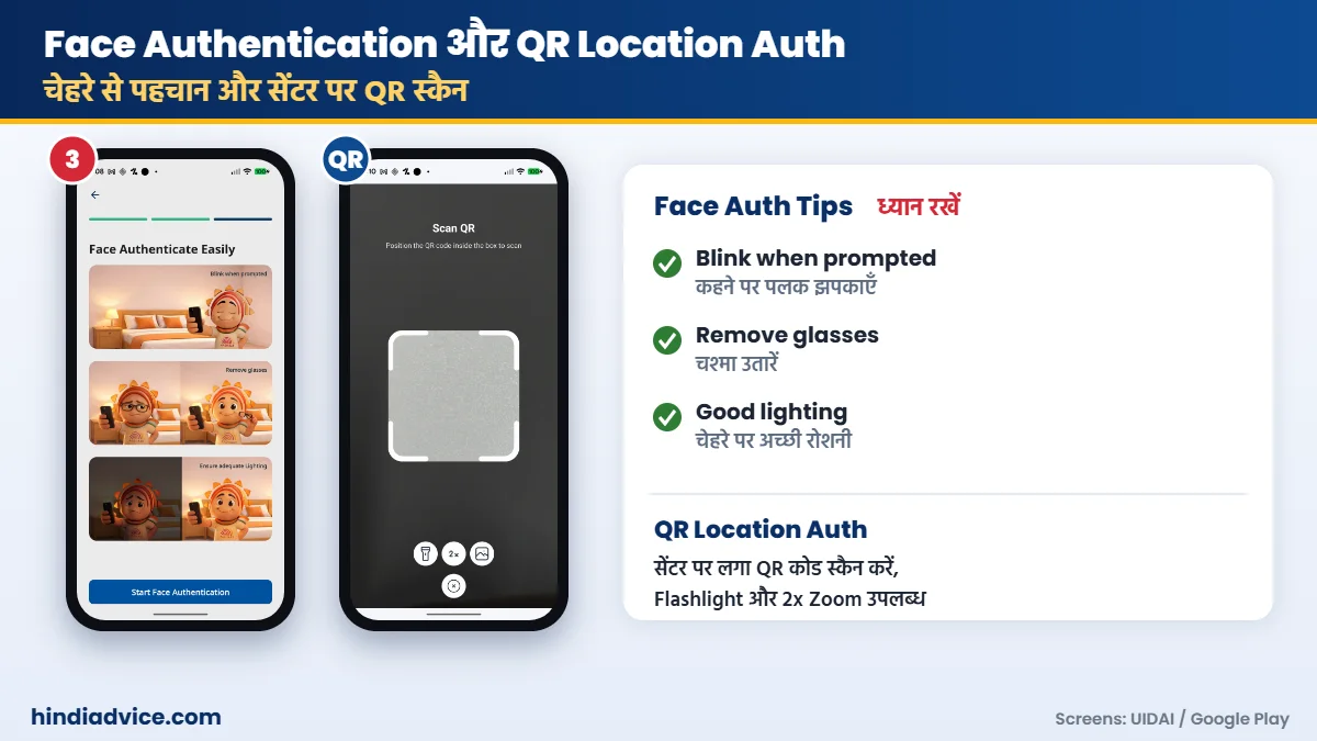 Pehchaan Operator Mitra App Face Authentication और QR Location Auth